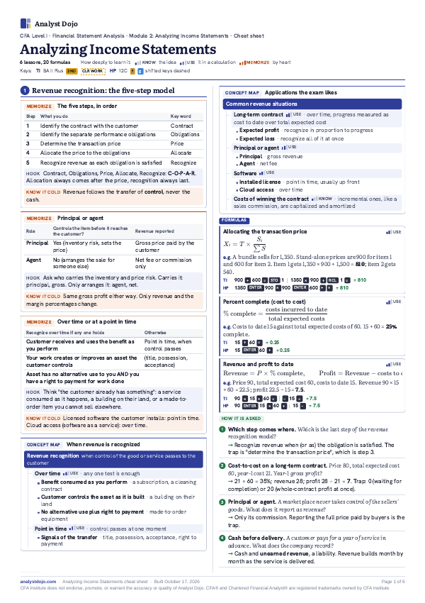 Analyzing Income Statements | CFA Level 1 | Analyst Dojo